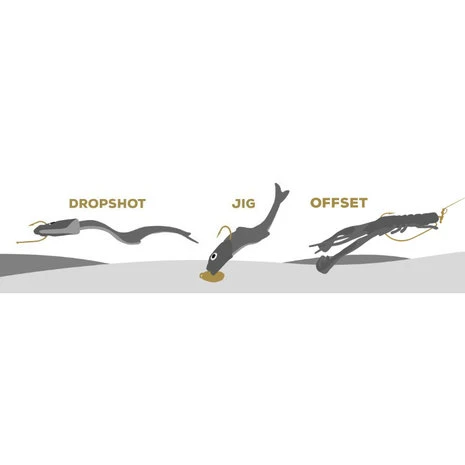 LMAB - Shads Finesse Filet - 7cm - LMAB 8 LMAB - Shads Finesse Filet - 7cm - LMAB - Afbeelding 6